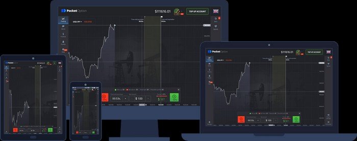 Effective Trading Strategy with Envelope 0 Effective Trading Strategy with Envelope 0