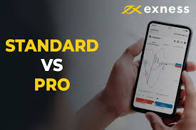 Understanding Real Exness Trading Account A Comprehensive Guide Understanding Real Exness Trading Account A Comprehensive Guide