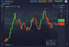 Official Platform Pocket Option Your Gateway to Efficient Trading Official Platform Pocket Option Your Gateway to Efficient Trading