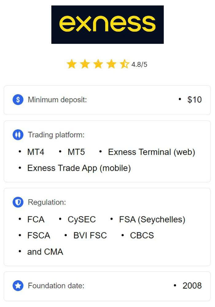 Comprehensive Guide to Exness MT4 Setup 7